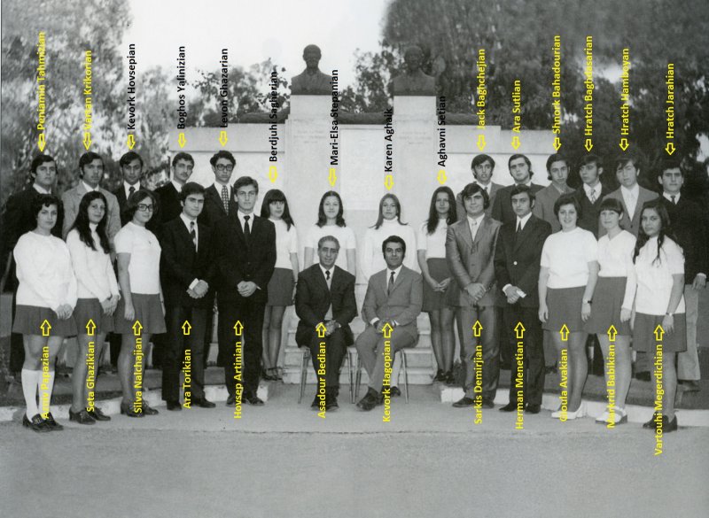 Class-1973 names