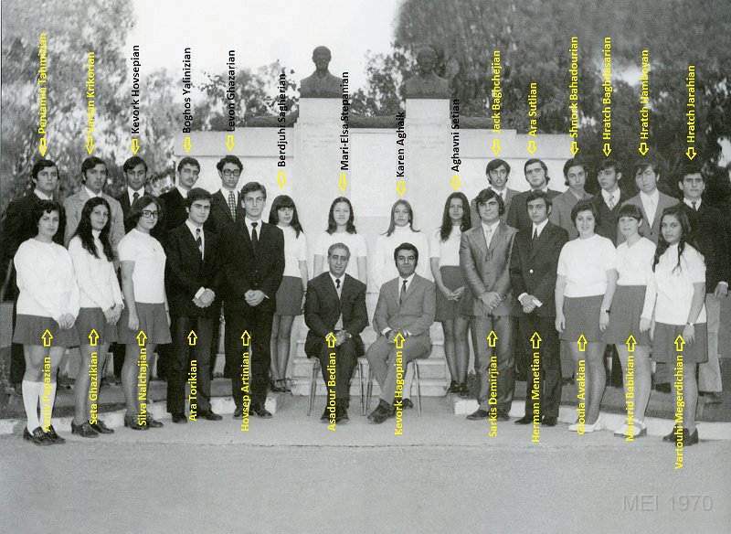Class-1973 names