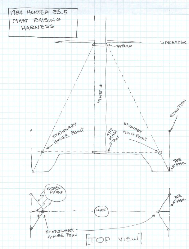 Drawing_MastRasingHarness